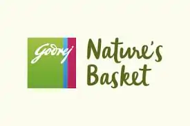 Godrej Natures Basket Gift Card